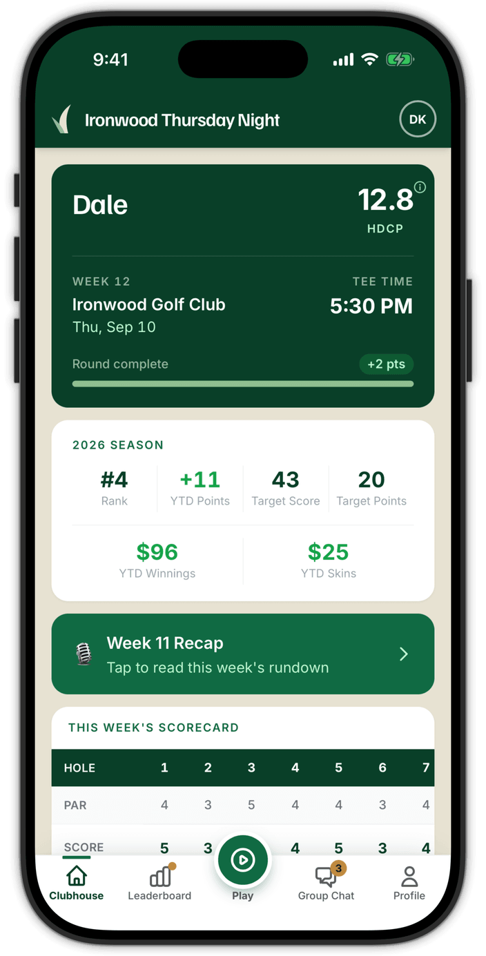The Clubhouse screen: season rank, year-to-date points, target and winnings, with this week's recap and scorecard below.