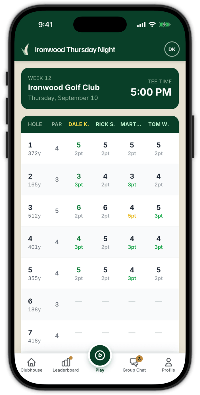 The Play screen during a round: the week's card with every player in the group, each hole scored and its stableford points beside it.