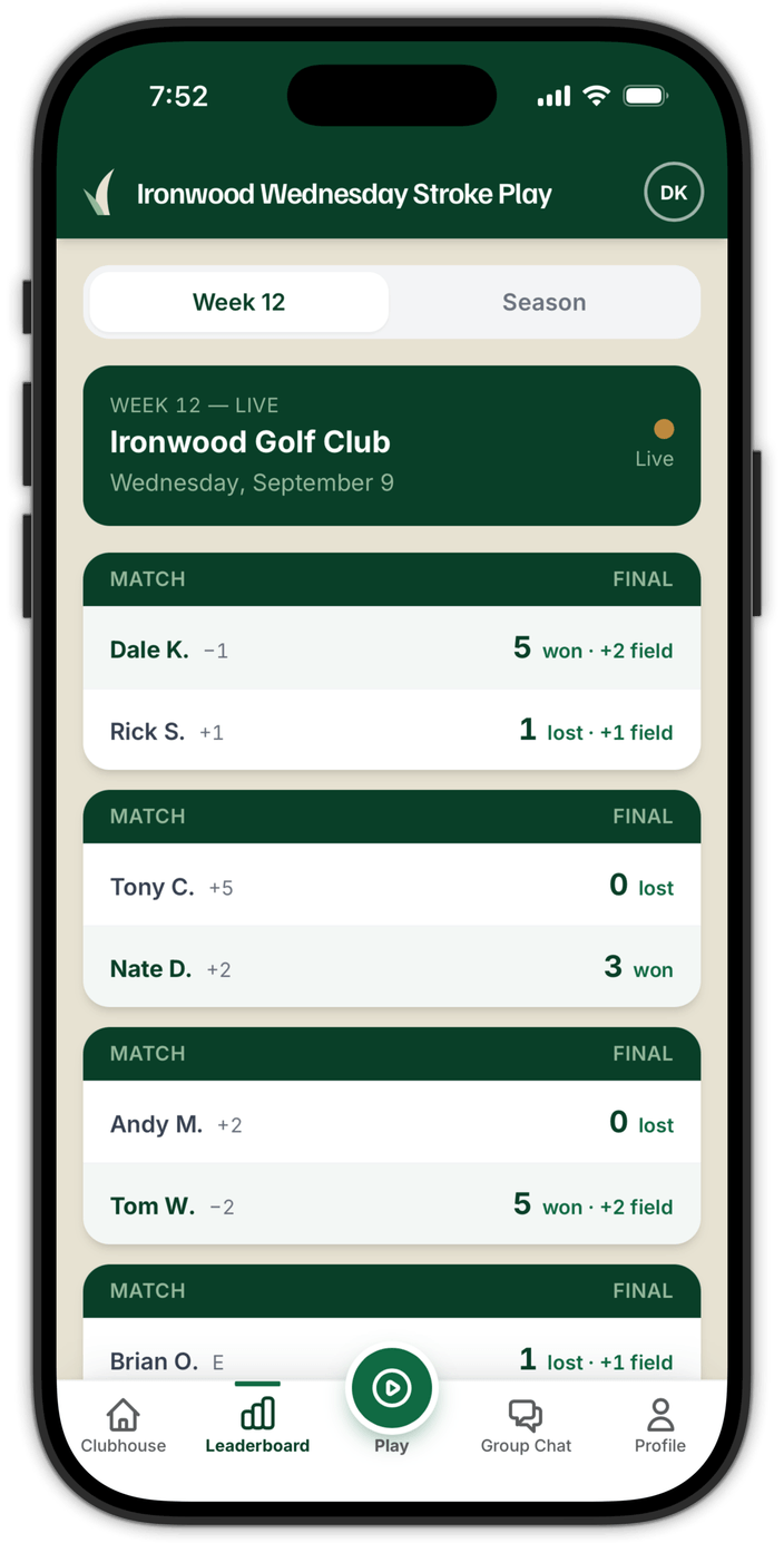 Stroke play match cards on the leaderboard: Dale beats Rick on net and takes 5 points, 3 for the match and 2 for finishing in the top third of the field.